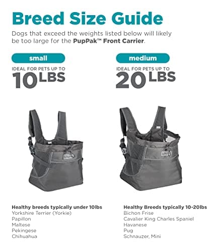 Outward Hound PupPak Dog Front Carrier, Medium, Grey – Hands-Free Hiking & Camping Pet Backpack for Small Pets up to 20 lbs, Padded Straps, Breathable Mesh, Water-Resistant, Safety Clip