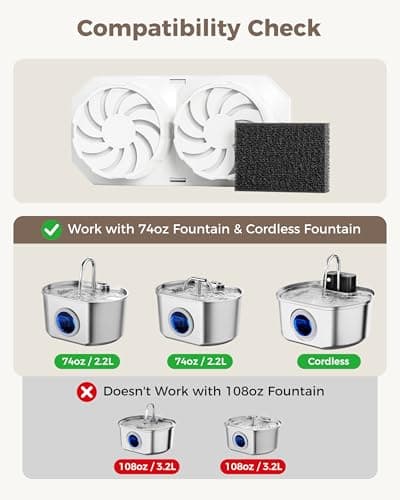 Neareal Official Cat Fountain Replacement Filters & Pre-Filter Sponges for 74oz/2.2L Stainless Steel Pet Water Fountain (6 Pack)