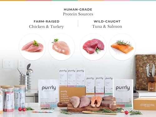 Purrly Lickable Wet Cat Treats Healthy Grain-Free Chicken Variety Pack (18 Count) Squeezable Creamy Purée with Human-Grade Protein Functional Nutrients Non-GMO No-Artificial-Additives Low-Phosphorus