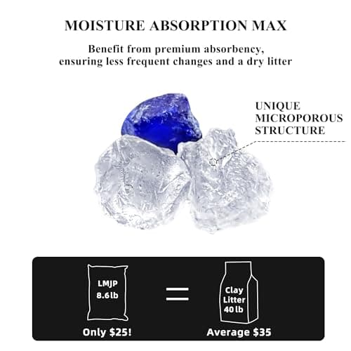 LMJP Crystal Cat Litter with Powerful Odor Control, Non-Clumping, Lasts Up to 4 Months, 17.2lb, Rapid Water Absorption, Unscented & Low Tracking Lightweight Blue & White Silica, 4 Pack of 4.3lb
