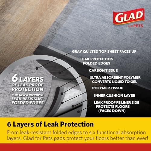 Glad for Pets Activated Carbon Puppy Training Pads with Anti-Microbial Technology, Odor Control Pee Mats for Dogs, 6-Layer Leak-Proof Heavy Duty Indoor Potty Pads, 23 x 23 Inches, 100 Count
