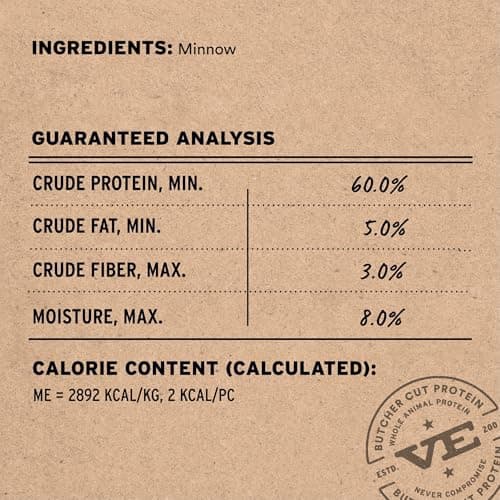 Vital Essentials Freeze Dried Cat Treats | Chicken Breast, Single Ingredient | Premium Quality | Grain Free, Healthy Treats for Cats, 2.1 oz Bag