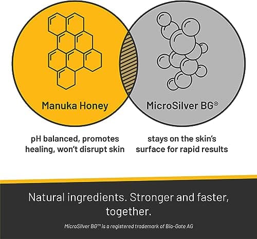 Absorbine Silver Honey Rapid Skin Relief Medicated Shampoo, Medical Grade Manuka Honey & MicroSilver BG, Rejuvenating, Soothing & Hydrating, 16 fl oz