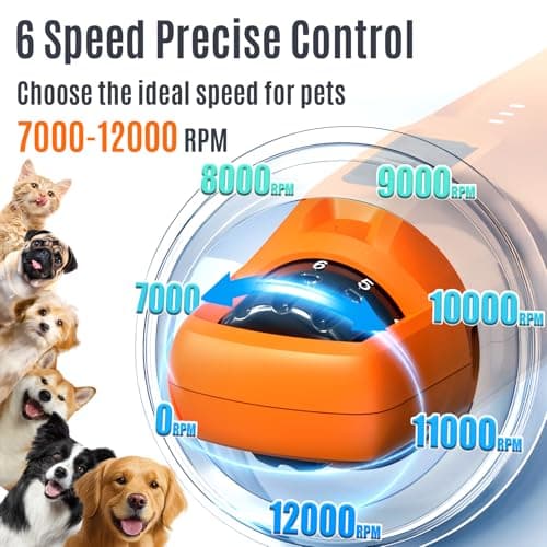 Casfuy New 6-Speed Dog Nail Grinder - 50% More Power Dog Nail Trimmers with 2 LED Lights Quiet 7h Running Time Electric Pet Nail Grinder File Toenail Grinder for Large Medium Small Dogs & Cats (OR)