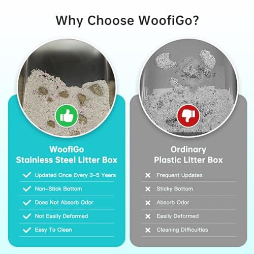 WoofiGo Enclosed Stainless Steel Cat Litter Box with Lid, XL Extra Large Litter Box for Big Cats, Metal Litter Pan High Sided, Never Absorbs Odors, Anti-Urine Leakage, Easy Cleaning, Include Scoop