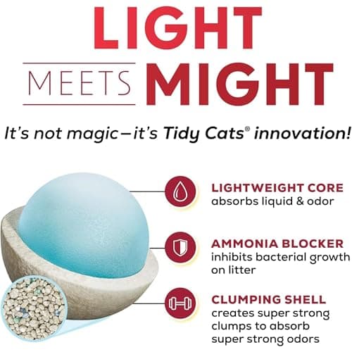Purina Tidy Cats LightWeight 24/7 Performance Odor control, Multi-Cat, Clumping, 99.9 Percent Dust Free Cat Litter - 17 lb. Box