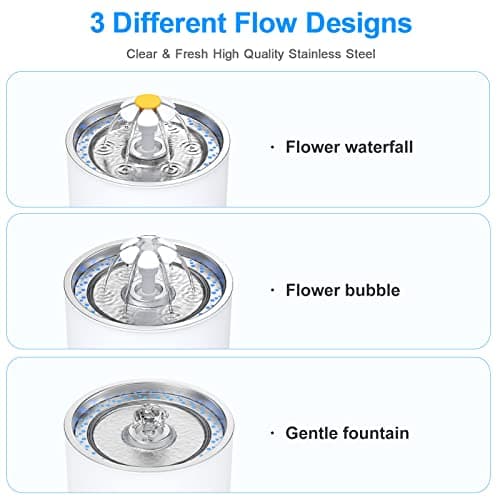 Wonder Creature Cat Water Fountain with Stainless Steel Lid, 2.4L/81oz Automatic Cat Fountain with LED Light and Water Level Window for Cats and Dogs