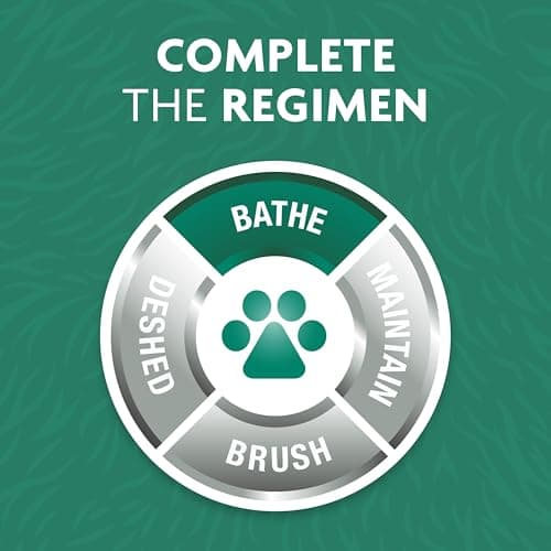 FURminator Sensitive Skin Ultra Premium Shampoo for Dogs, 16 Oz.