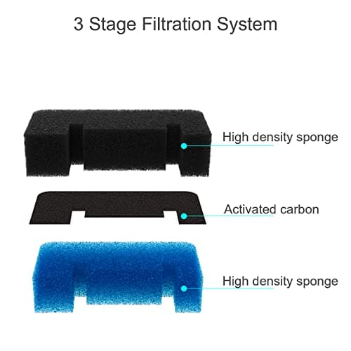Wonder Creature Cat Water Fountain Filter Replacement, 8 Round Carbon Filters and 4 Upgraded Pre-Filter Sponges for Round Stainless Steel Top Cat Fountain