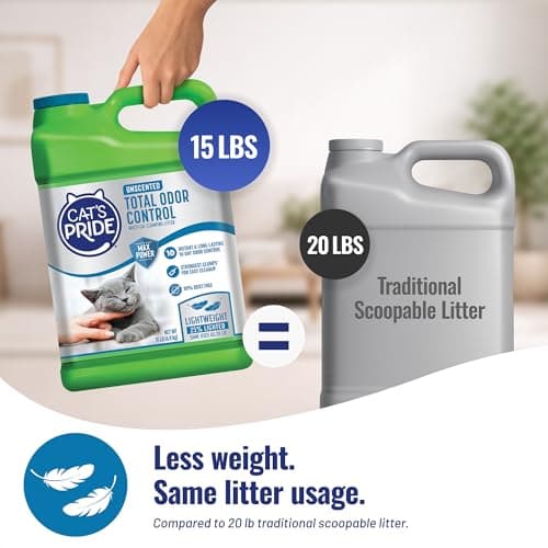 Cat's Pride Max Power: Total Odor Control - Up to 10 Days of Powerful Odor Control - Strong Clumping - Hypoallergenic - 99% Dust Free - Multi-Cat Litter, Unscented, 15 Pounds