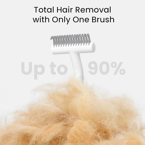 aumuca Undercoat Rake for Dogs & Cats – Deshedder & Grooming Brush – Dog Brush & Cat Brush for Long or Short Hair – Dematting Comb for Matted Fur, Kitten, Puppy, Rabbit, Horse