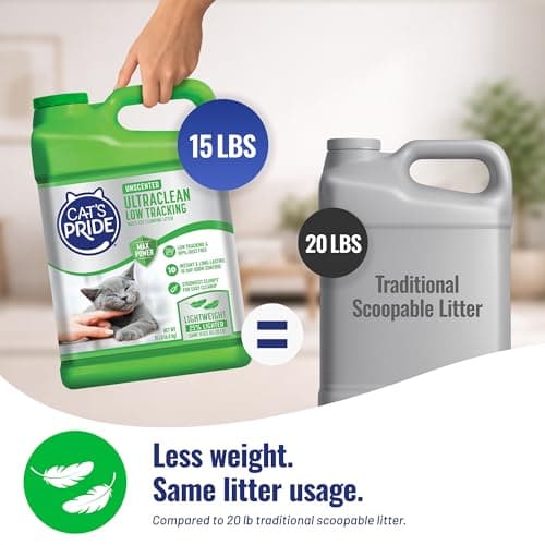 Cat's Pride Max Power: UltraClean Low Tracking Multi-Cat Clumping Litter - Keeps Paws & Home Clean - Up to 10 Days of Powerful Odor Control - 99% Dust Free - Unscented, 15 Pounds