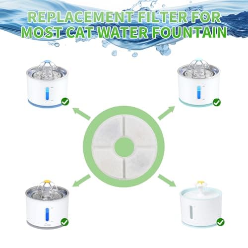 Wonder Creature Cat Water Fountain Filter Replacement, 6/8/12/16/8+4 Pack, Round Carbon Filters for 81oz/2.4L Stainless Steel Top Automatic Pet Fountain (6 Pack)