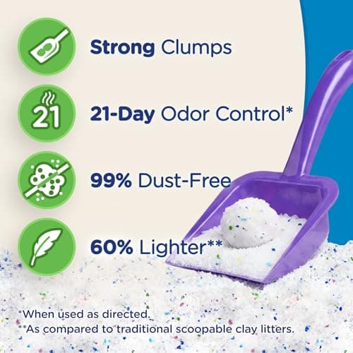Ultra Clumping Micro Crystals Cat Litter - Dust Free, Soft on Paws, Fragrance Free - 5 Lbs.