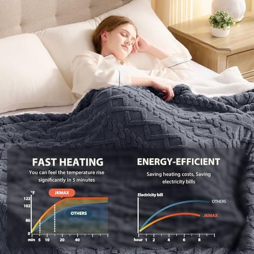 JKMAX Heated Electric Blanket Queen Size-84"x90" Heating Blanket with 10 Heating Levels & 5 Time Settings Over-Heat Protection,Winter Warmer for Adults with ETL Certification(Grey)