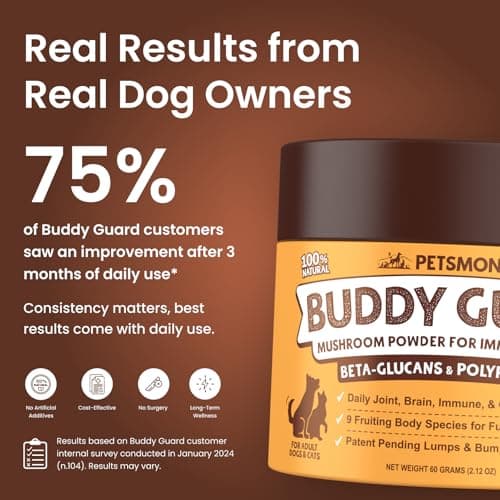 Petsmont Buddy Guard for Lumps and Bumps, Lipoma for Dogs & Cats, Patent Pending Organic 9 Mushroom Powder Blend Natural Dog Probiotic & Immune Support Chaga, Reishi, Lion's Mane, Turkey Tail Mushroom