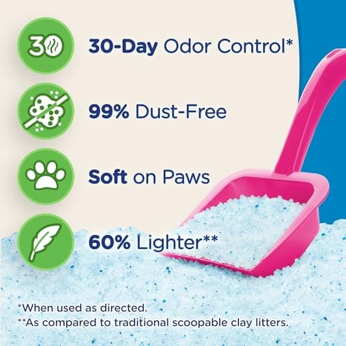ULTRA MICRO CRYSTALS UNSCENTED PREMIUM NON-CLUMPING CAT LITTER, 5-LB BAG